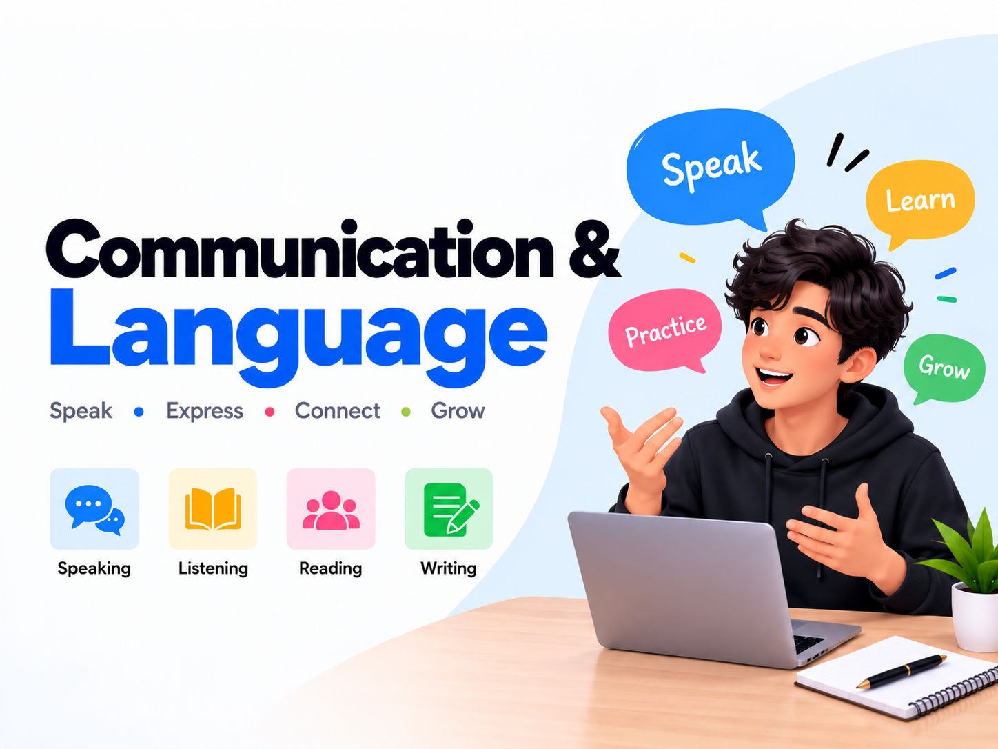 Communication & Language